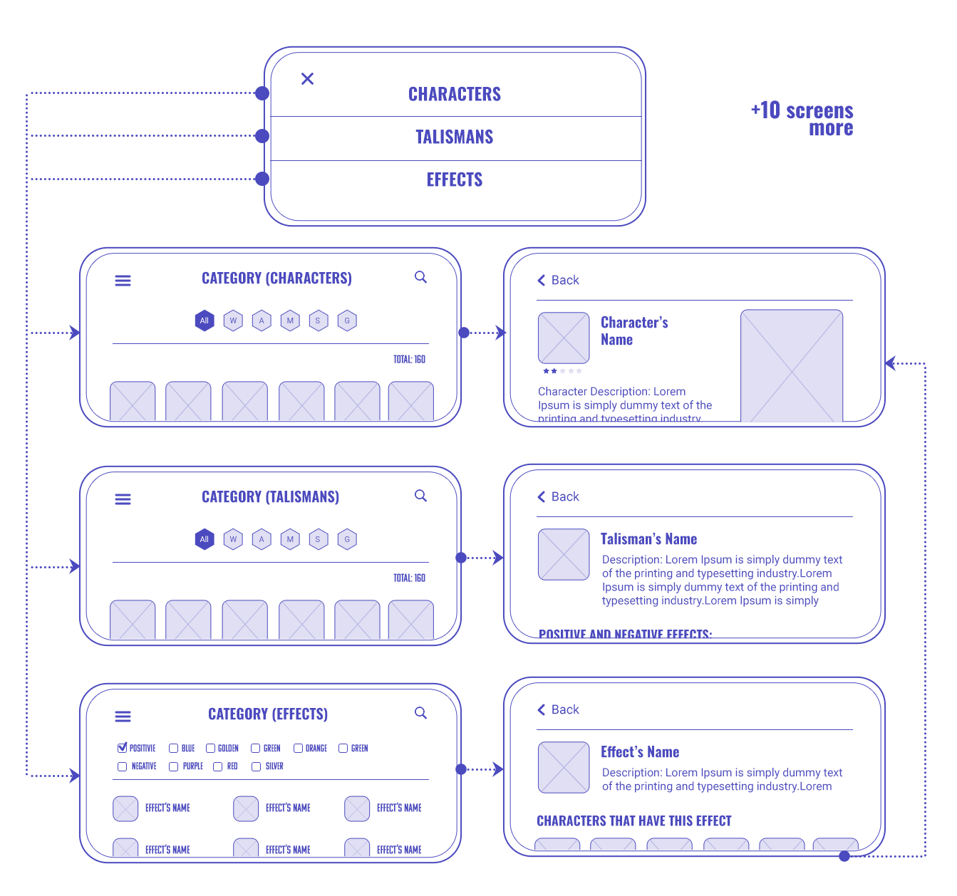 wireframe